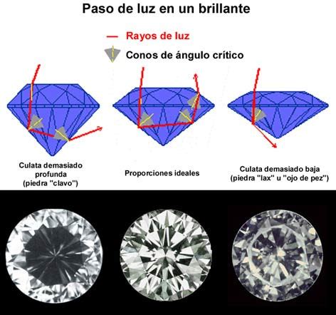 Encuentran casi $1 millón en diamantes después que un estafador los r.